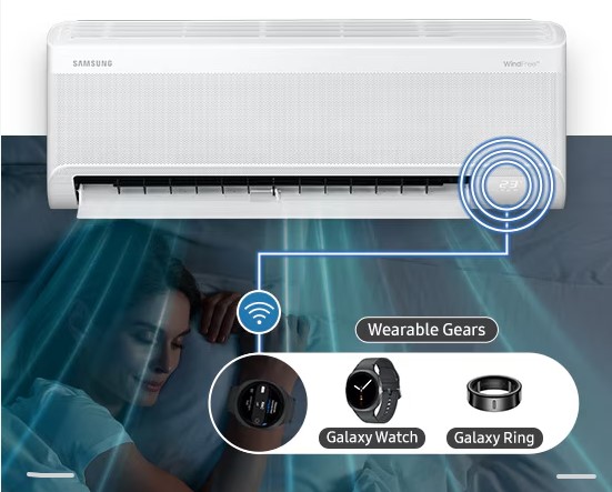 AC Neo WindFree
